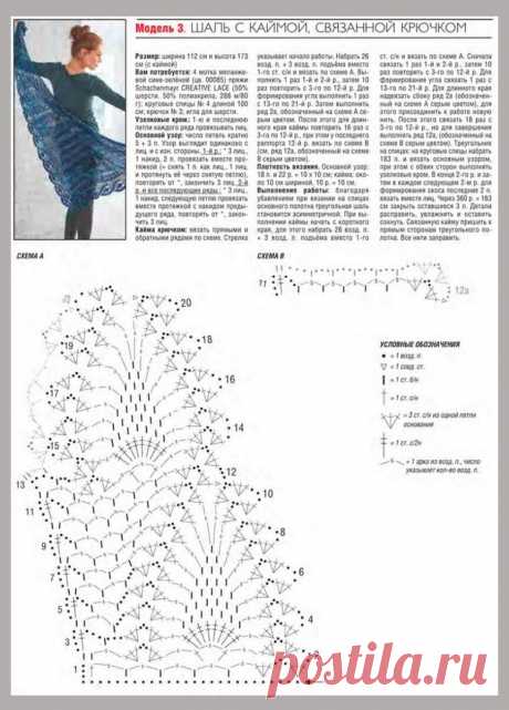 Подборка шалей, платков, бактусов крючком со схемами + видео МК | Мотки Клубки с Еленой 🧵🧶☕ | Дзен