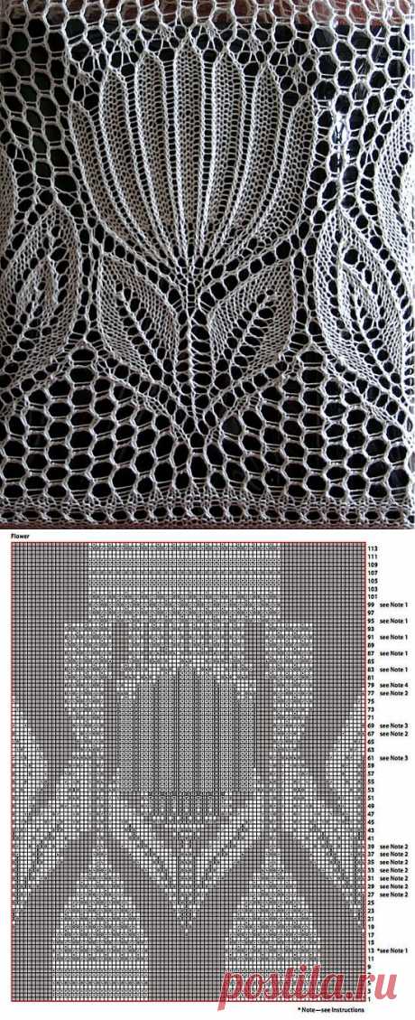 Узоры вязаные спицами | Записи в рубрике Узоры вязаные спицами | Дневник NataDemure