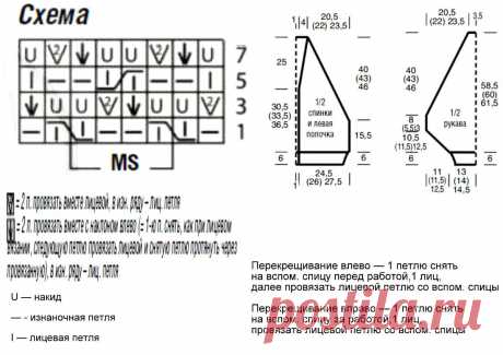 «Кардиган не желаете?» — 7 ажурных вариантов спицами | Вязание с Paradosik_Handmade | Дзен