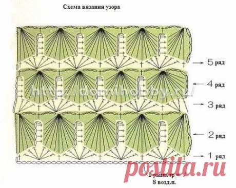 Вязание крючком Эксклюзивные изделия