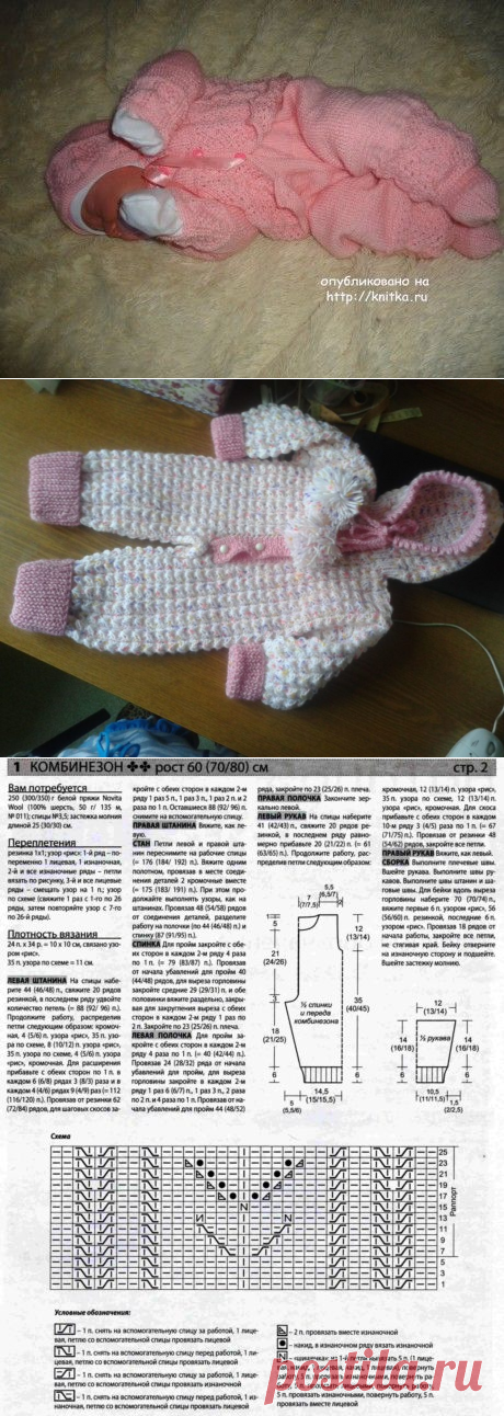 Костюм для новорожденного спицами из махровой пряжи. Вязание спицами для новорожденных. Комплект для девочек – платье и штанишки