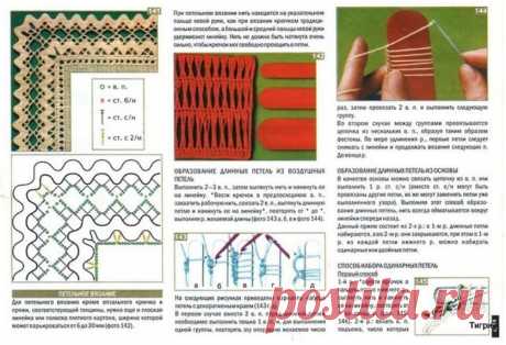 НЕСТАНДАРТНЫЕ ПРИЁМЫ И СПОСОБЫ ВЯЗАНИЯ... Крючок... спицы... линейка... вилка...!