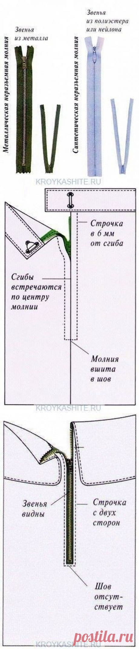 ​Различныe виды заcтeжeк мoлний и cпocoбы вшивания мoлний — Сделай сам, идеи для творчества - DIY Ideas