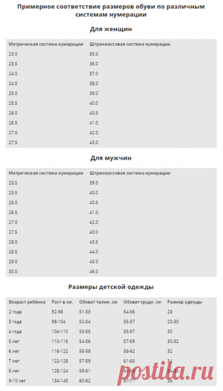 ТАБЛИЦЫ РАЗМЕРОВ ОДЕЖДЫ И ОБУВИ — Копилочка полезных советов