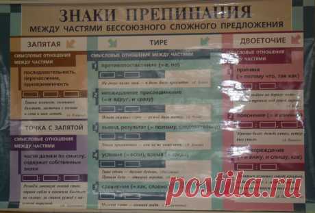 знаки препинания перед союзом как: 410 изображений найдено в Яндекс.Картинках