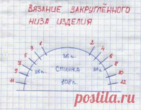 Блузы, джемперы, туники | Записи в рубрике Блузы, джемперы, туники | Дневник InselMAK