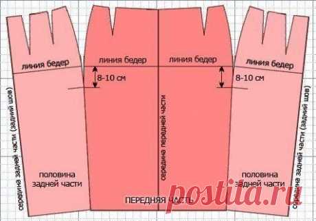 ЮБКА-КАРАНДАШ БЕЗ БОКОВЫХ ШВОВ,СШИТАЯ ТОЧНО ПО ФИГУРЕ (Шитье и крой) — Журнал Вдохновение Рукодельницы