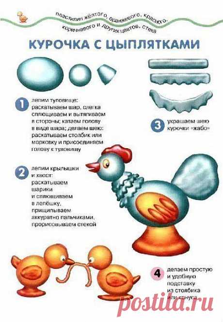 курочка с цыплятами