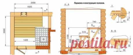 Школа ремонта. [ ДАЧА ]