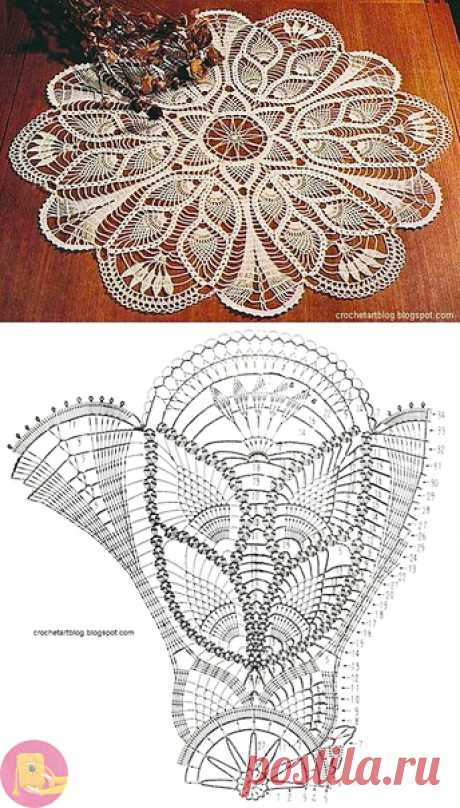 Салфетки крючком: подборка схем — Сделай сам, идеи для творчества - DIY Ideas