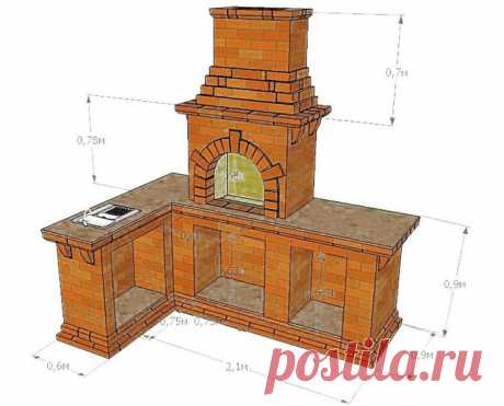 Барбекю из кирпича своими руками: чертежи и порядовка для строительства