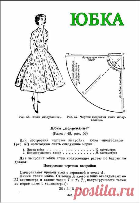 Винтажные юбки/платья солнце/полусолнце - ШЬЮ САМА