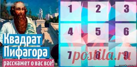 Квадрат Пифагора: узнай характер по дате рождения - НУМЕРОЛОГИЯ - ЭЗОТЕРИКА - Каталог статей - Персональный сайт