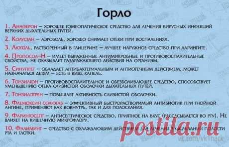 Список лекарств для первой медицинской помощи | KaifZona.Ru