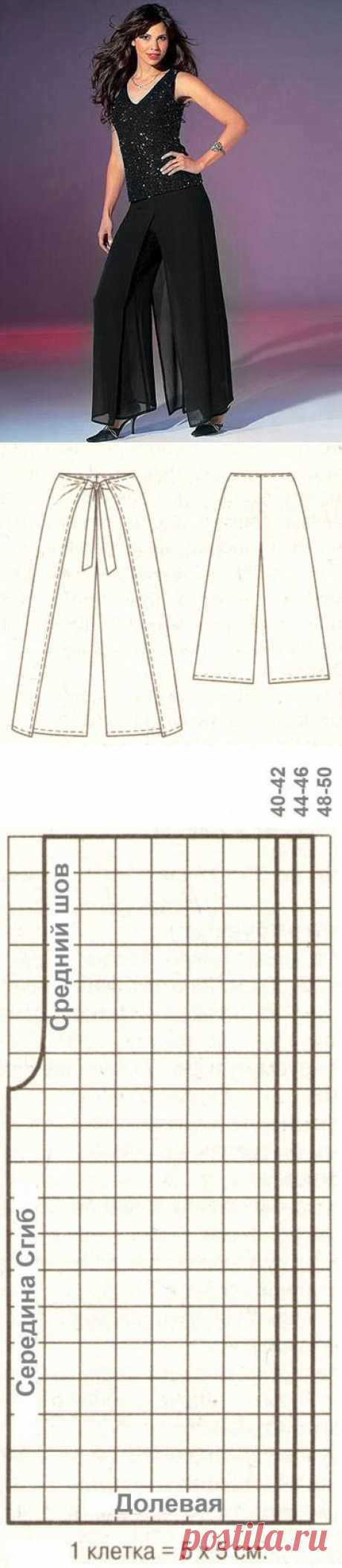Оригинальные  для пляжа и не только. Выкройка