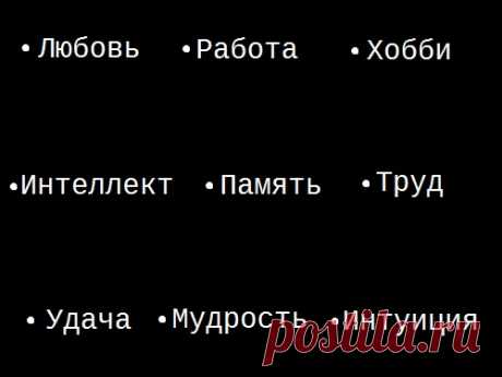 Квадрат Пифагора: определяем свои сильные стороны по дате рождения