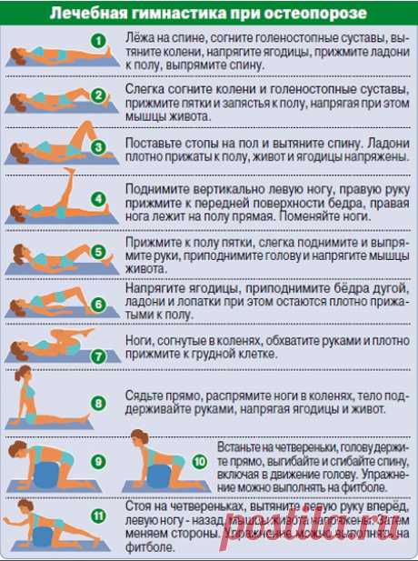 Лечение и профилактика остеопороза 