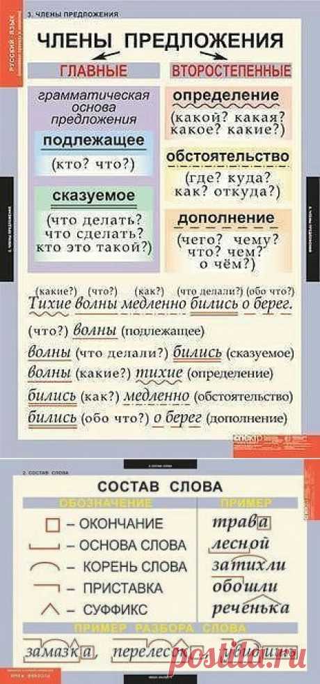 Одноклассники