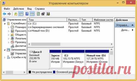 Как создать резервную копию Windows 8.1