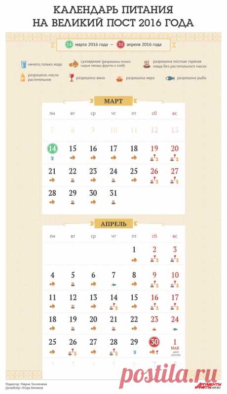 Как питаться в Великий пост. Календарь-инфографика | Питание и диеты | Кухня | Аргументы и Факты