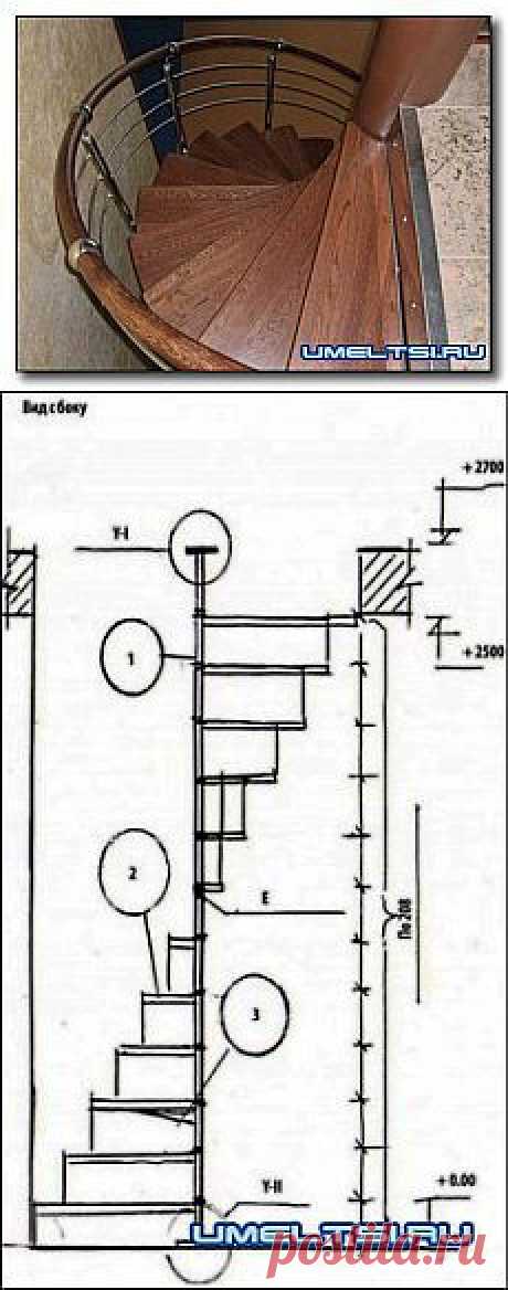 Конструкция винтовой лестницы на второй этаж » Самоделки своими руками - сделай сам
