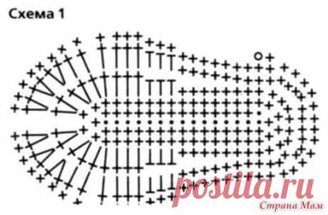 подошва крючком на любой размер: 10 тыс изображений найдено в Яндекс.Картинках