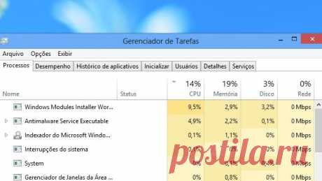 Windows Modules Installer Worker грузит процессор: что делать?