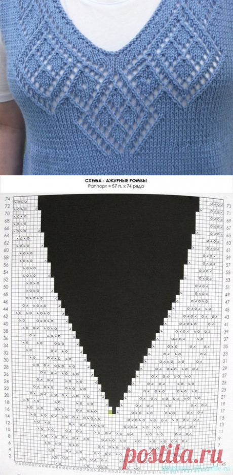 Оформление горловины для топа или пуловера &quot;Ажурный ромб&quot; спицами