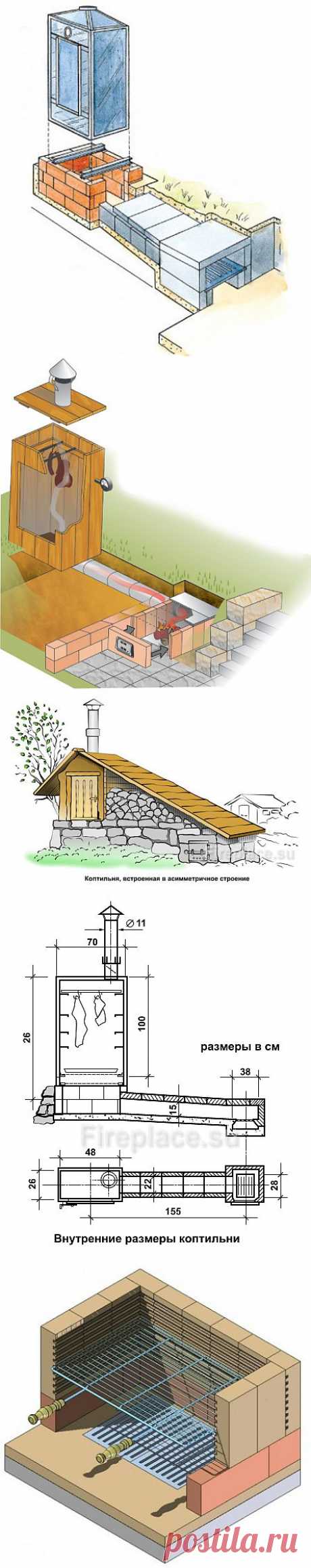 (+1) тема - Коптильня самодельная | Строительство и ремонт