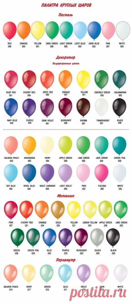 Воздушные шары, воздушные шарики, шары