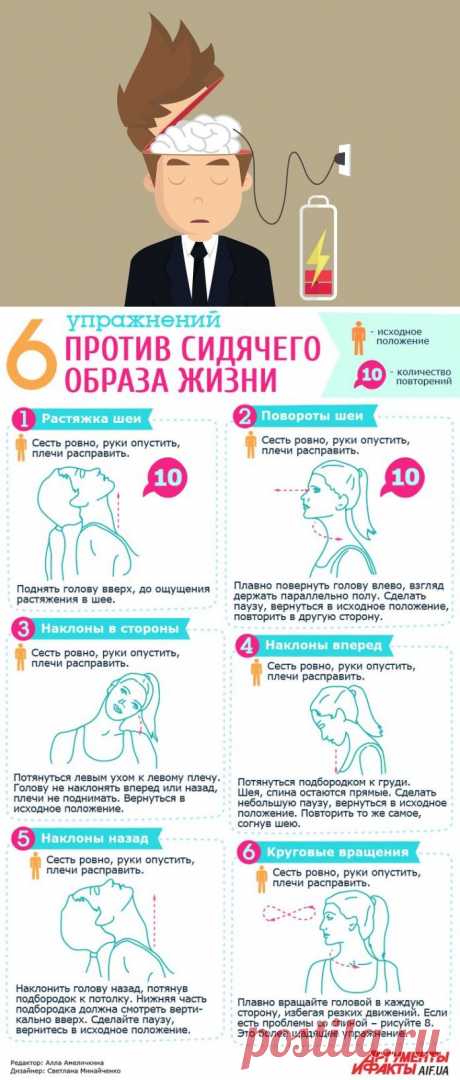 8 причин, по которым ваш мозг не хочет работать | ЗКД