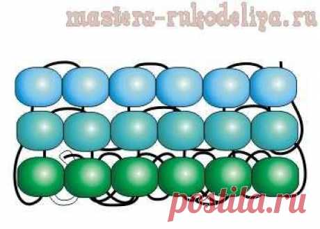 Мастера рукоделия - рукоделие для дома. Бесплатные мастер-классы, фото и видео уроки - Анимированный мастер-класс по бисероплетению: Ндебеле. Плоское Плетение