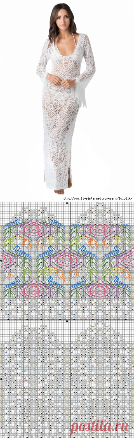 Перистые облака- платье спицами или крючком