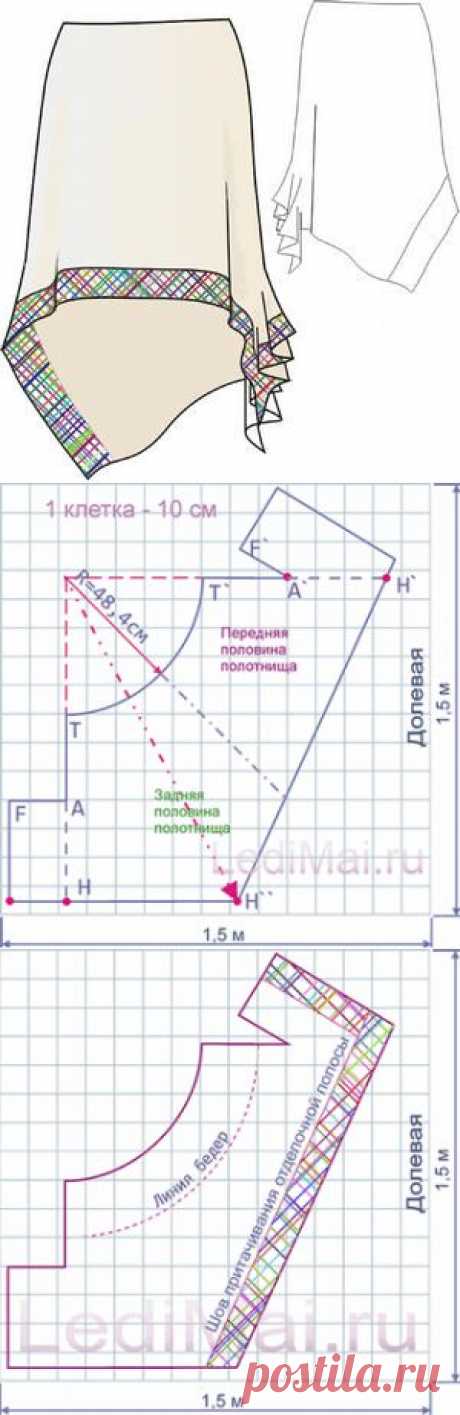Асимметричная юбка выкройка