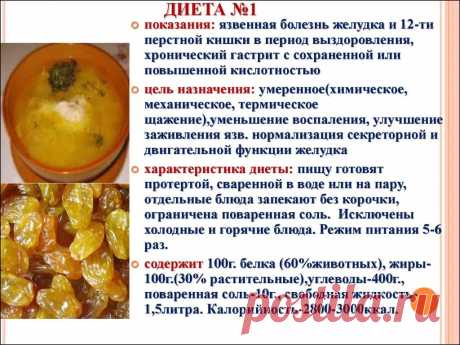 диета 1а меню на неделю с рецептами: 12 тыс изображений найдено в Яндекс.Картинках