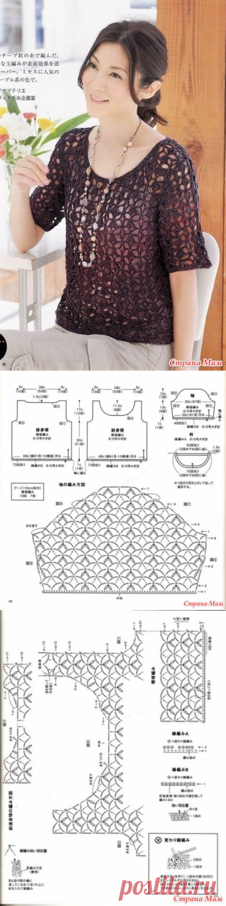 Ажурная кофточка крючком. - ВЯЗАНАЯ МОДА+ ДЛЯ НЕМОДЕЛЬНЫХ ДАМ - Страна Мам