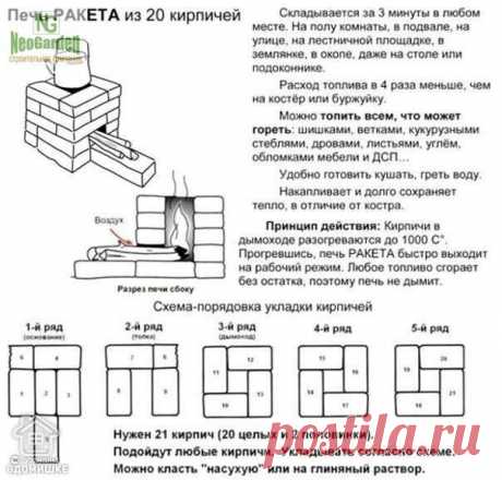 Схема печи «Ракета» на дачу