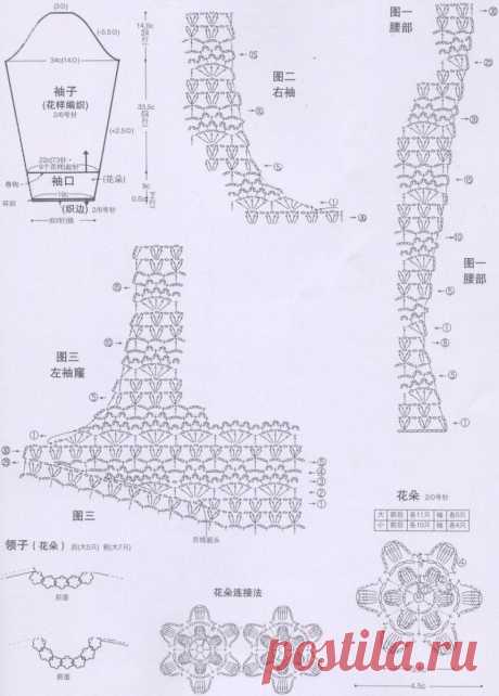 Интересные японские модели крючком и схемы для весеннего вязания! | Вязалки Веселого Хомяка | Дзен