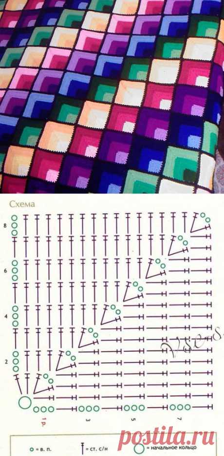 КВАДРАТИКИ крючком • ЛАРЕЦ УЗОРОВ для вязания • Форумы Darievna.ru: вышивка, вязание, готовим вместе и многое другое своими руками