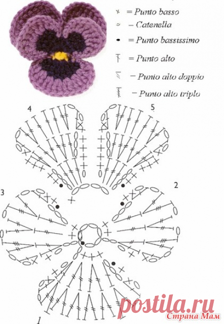 Цветы крючком. Схемы и описания. - 3 - Вязание - Страна Мам
