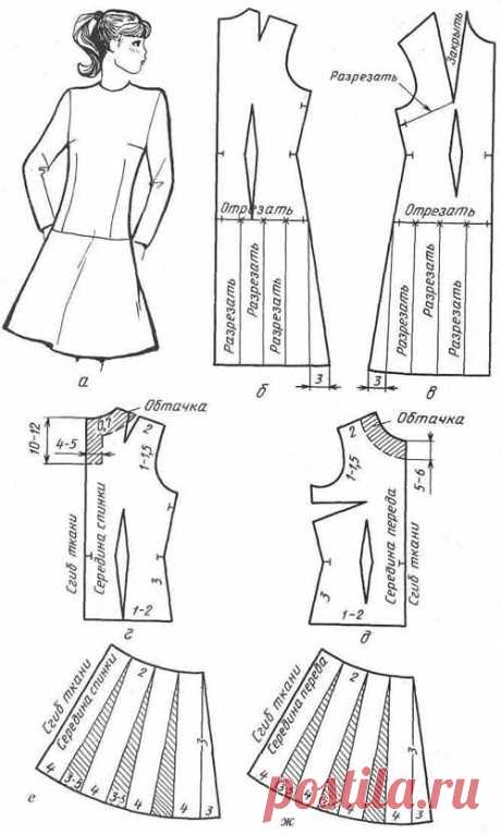 Моделирование легкого платья