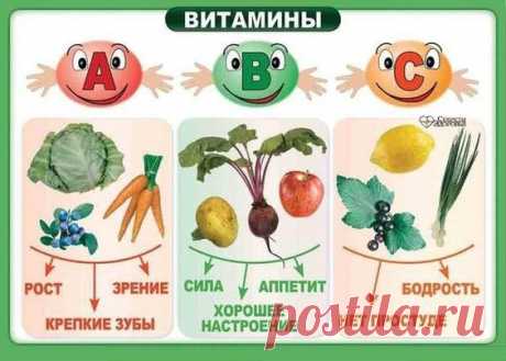 Витаминки