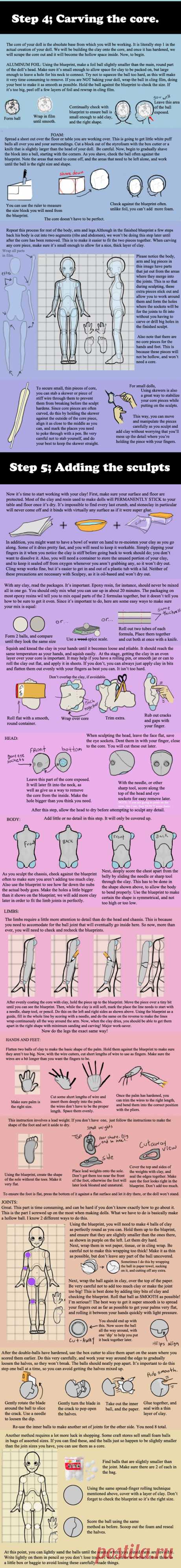 Ball jointed doll tutorial part 3 by Deskleaves on DeviantArt