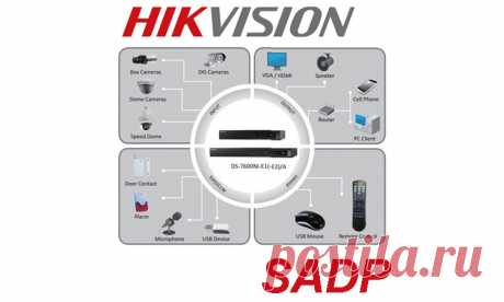 SADP программа для изменения настроек IP-камер Hikvision, мануал, скачать - ZapishemVse