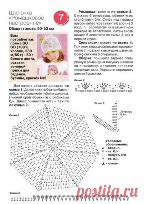 Панамки и шапочки на лето для детей. Подборка | Вязание для девочек | Вязание спицами и крючком. Схемы вязания.