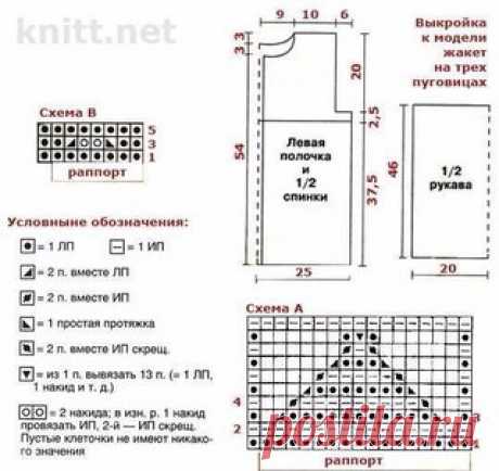 Жакет с оригинальным узором
#вязание #рукоделие #спицы #узор_вязания
Размер 38/40
Вам потребуется 650 г пряжи (52% шерсть мериноса экстра, 48% хлопок, 120м/50г); спицы №3,5-4; крючок №3,5; 3 пуговицы.
Узоры и вязки:
Показать полностью…