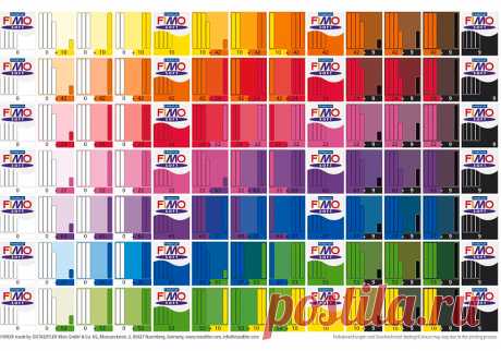 Таблица для смешивания цветов FIMO soft | Товары для творчества