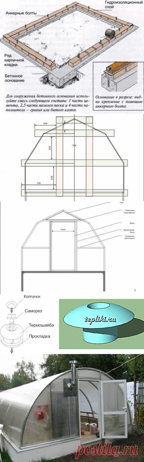 Теплицы из поликарбоната своими руками. » Женский Мир