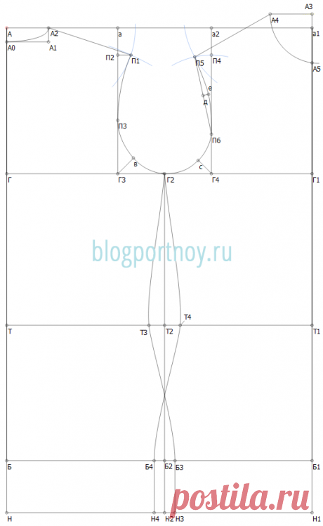 Построение выкройки-основы плечевого трикотажного изделия