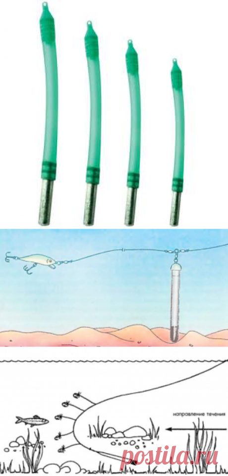Тирольская палочка, оснастка, как сделать и как ловить